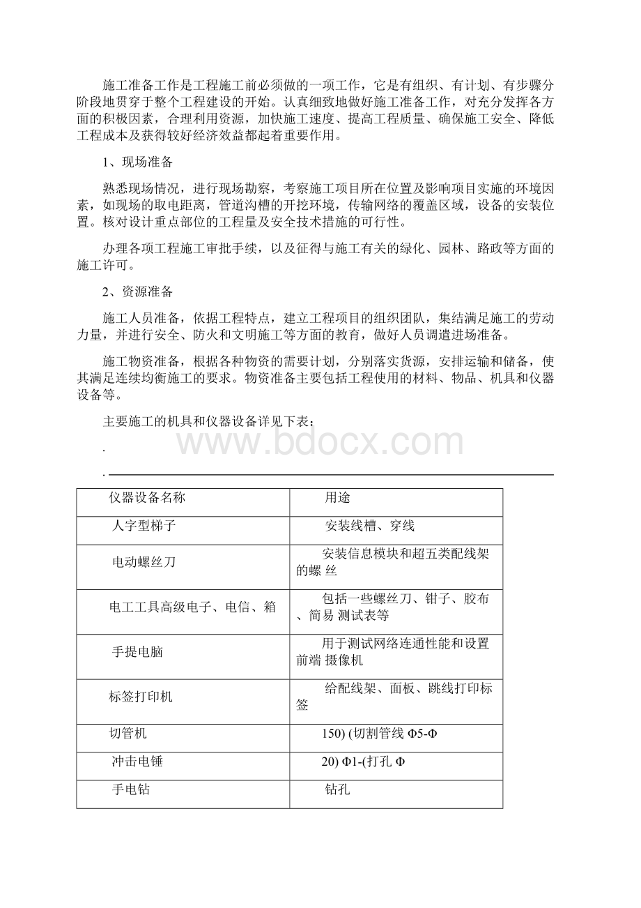 天网工程供电施工设计方案.docx_第2页