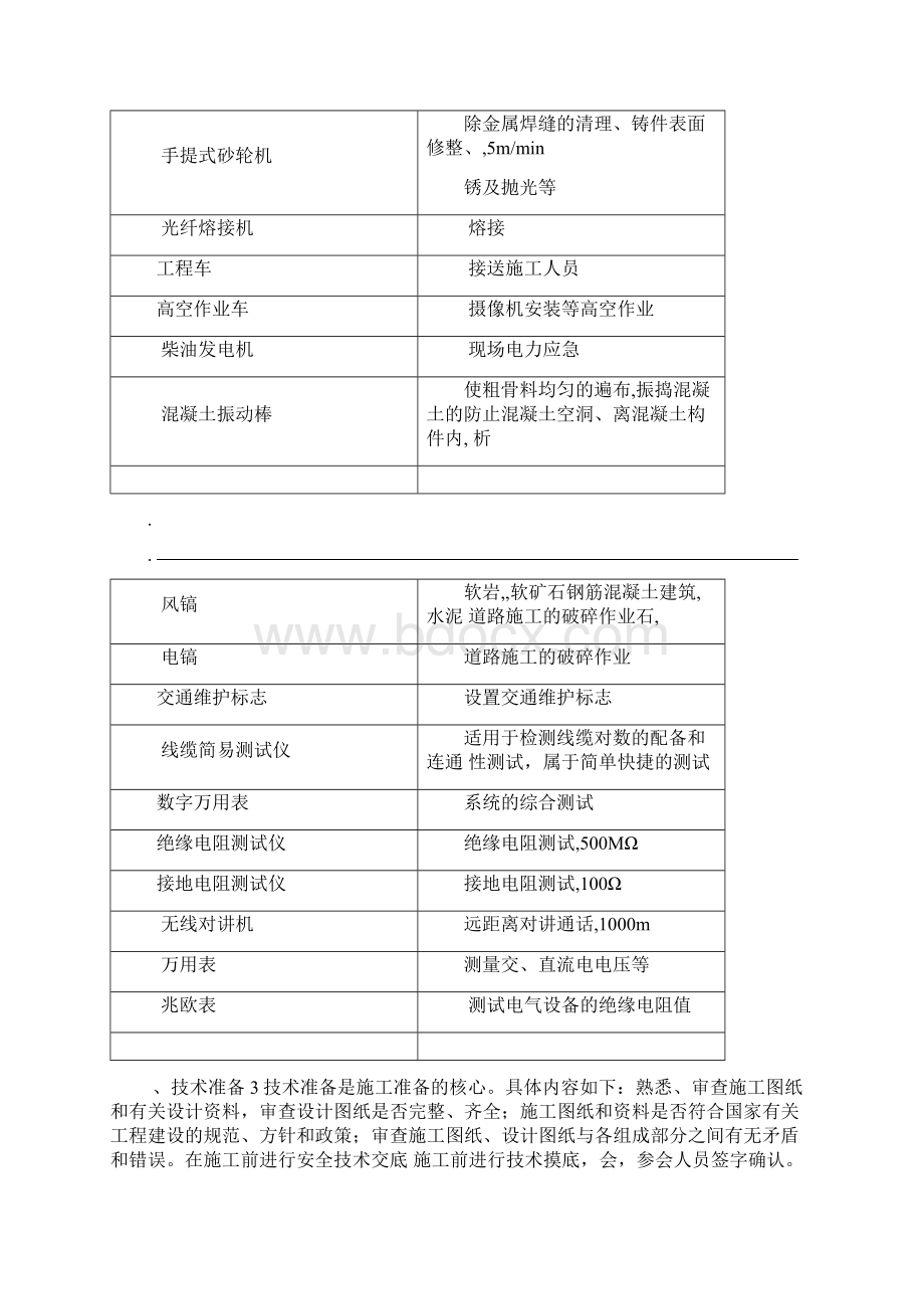 天网工程供电施工设计方案.docx_第3页