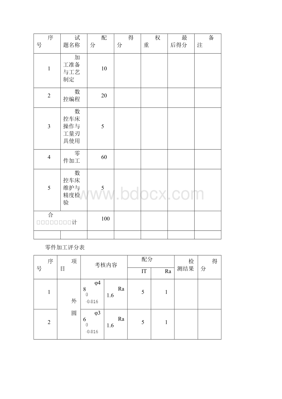 数控车中级工图纸及评分标准六套Word文档下载推荐.docx_第2页