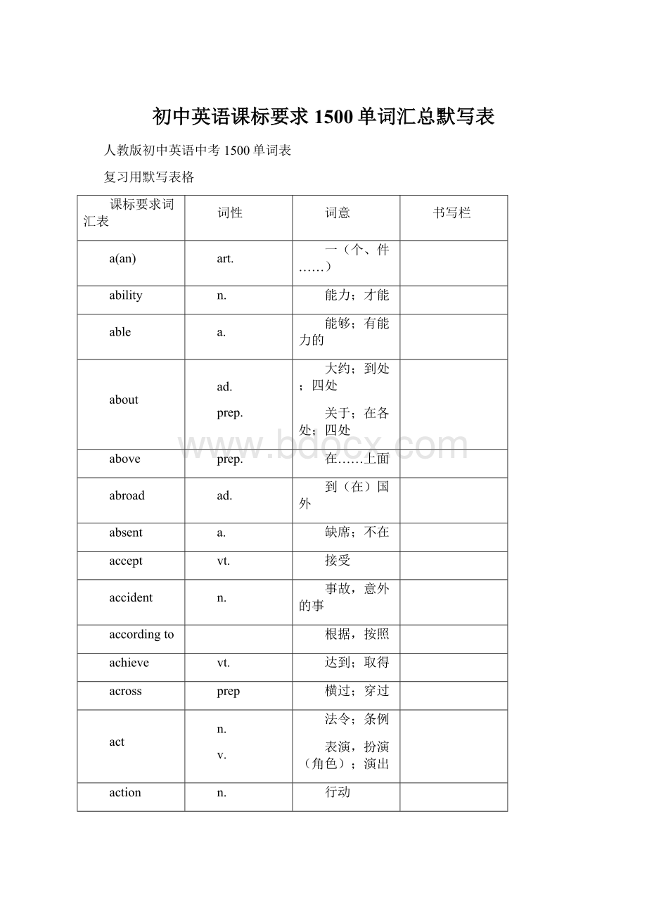 初中英语课标要求1500单词汇总默写表Word下载.docx_第1页