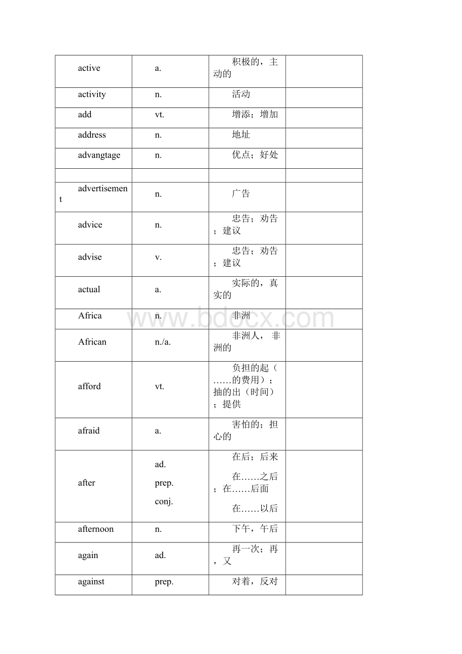 初中英语课标要求1500单词汇总默写表Word下载.docx_第2页