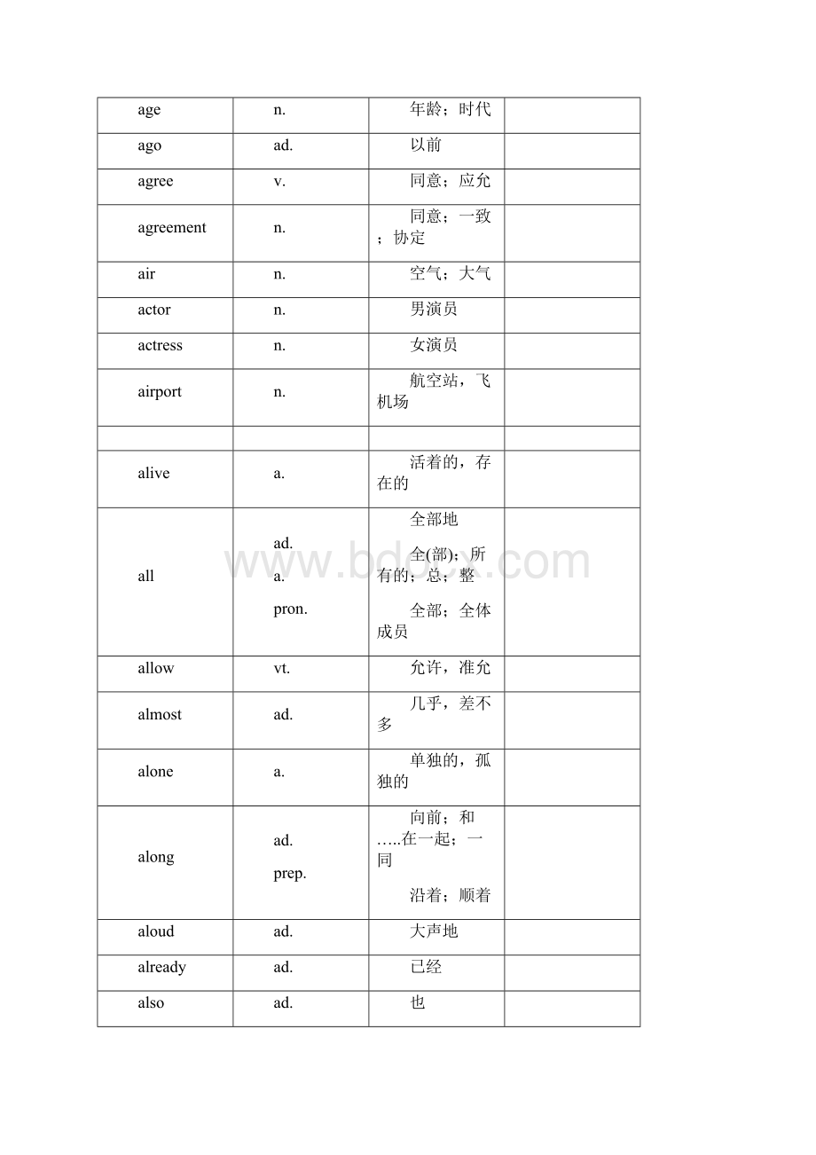 初中英语课标要求1500单词汇总默写表Word下载.docx_第3页