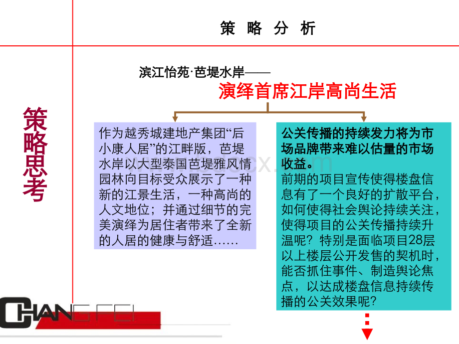 如何操办好一场完整的夏日地产活动优质PPT.ppt_第3页