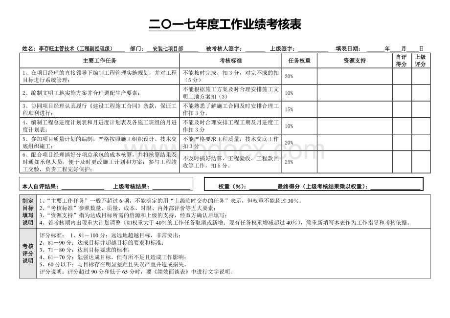 新工作业绩考核表Word格式.doc