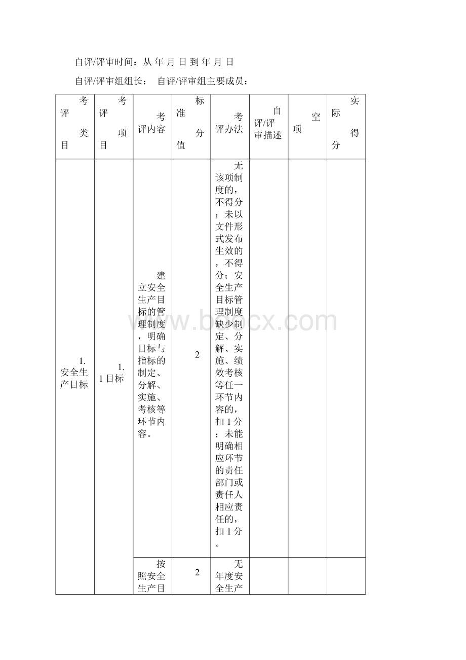 安全生产造纸企业安全生产标准化评定标准Word文档格式.docx_第2页