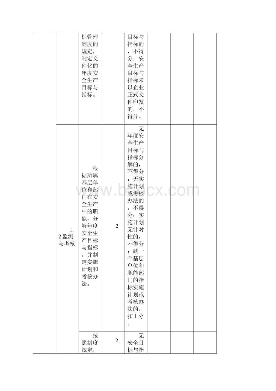 安全生产造纸企业安全生产标准化评定标准Word文档格式.docx_第3页