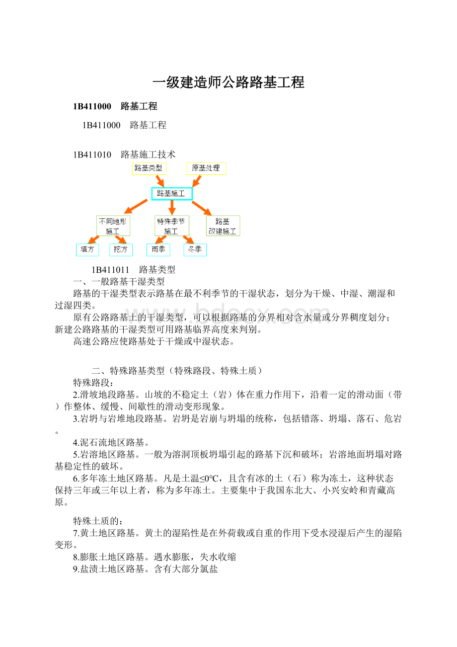 一级建造师公路路基工程文档格式.docx