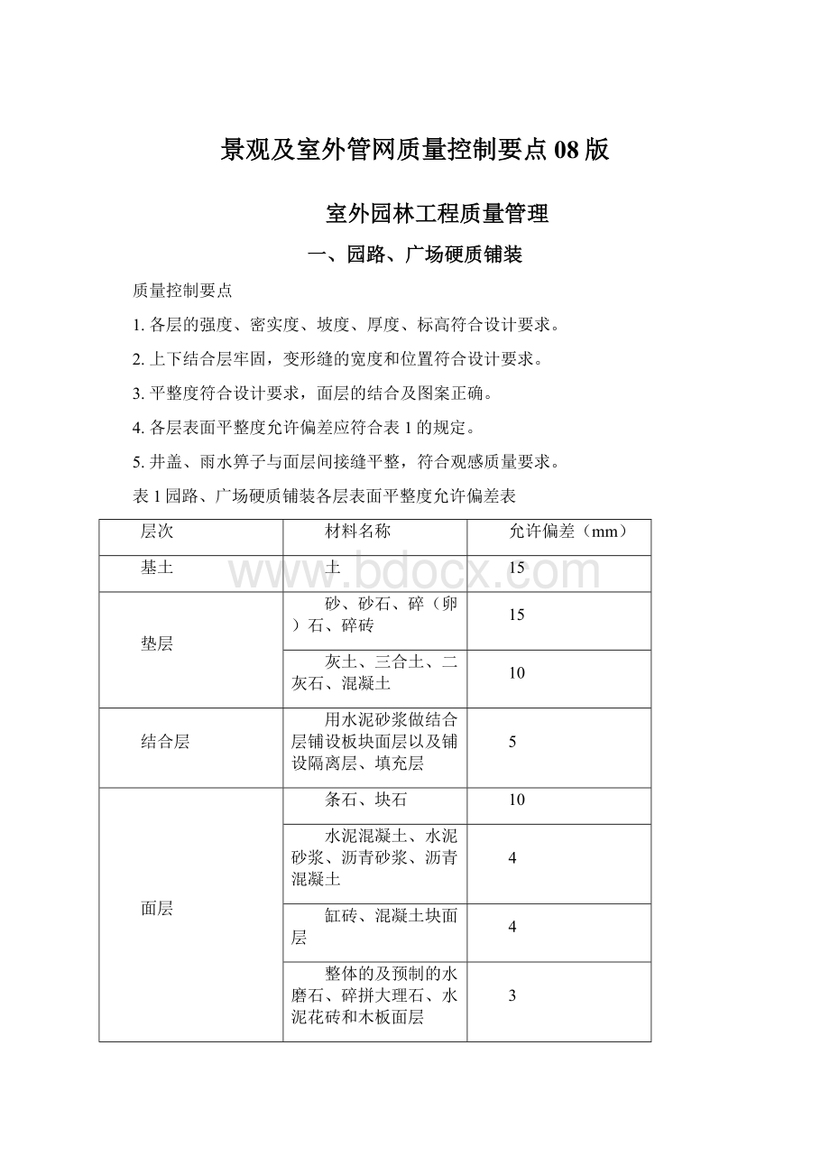 景观及室外管网质量控制要点08版Word文件下载.docx