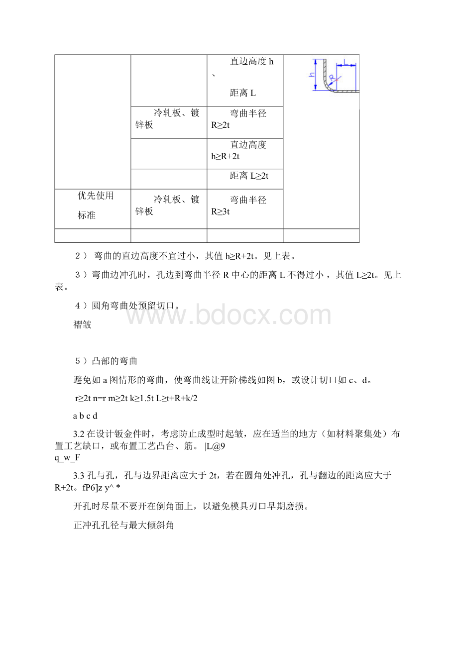 汽车白车身设计规范.docx_第2页