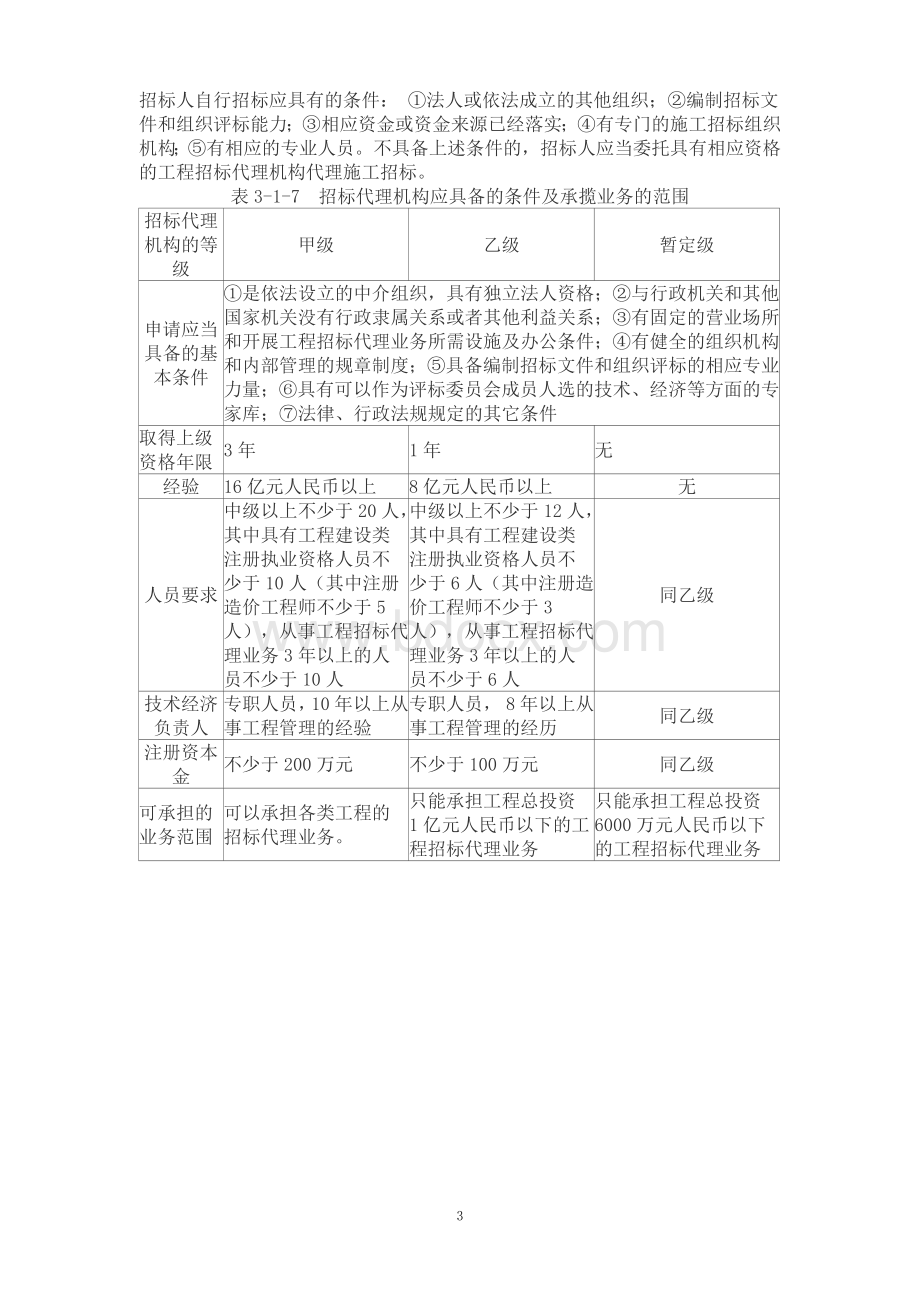 工程招投标程序和资料分析_精品文档Word格式文档下载.doc_第3页