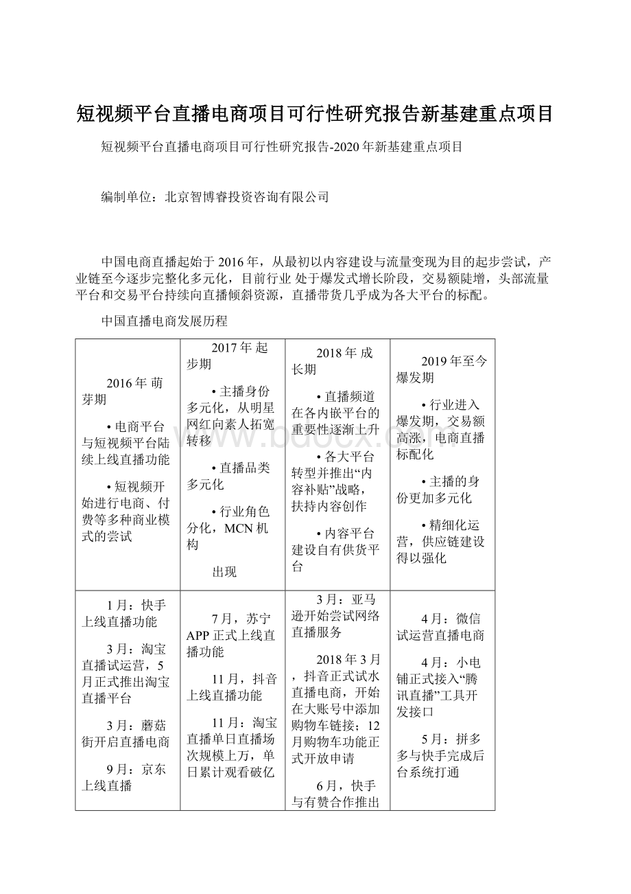 短视频平台直播电商项目可行性研究报告新基建重点项目.docx_第1页