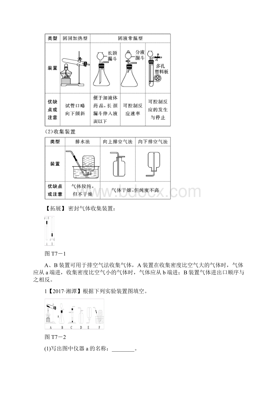 中考化学押题之题型突破七 气体的制取word解析版330.docx_第2页