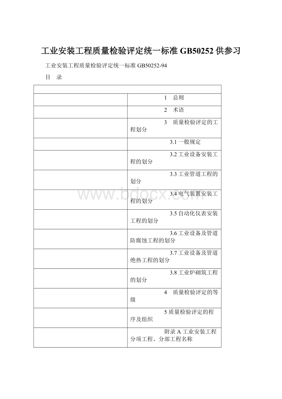 工业安装工程质量检验评定统一标准GB50252供参习Word格式.docx_第1页