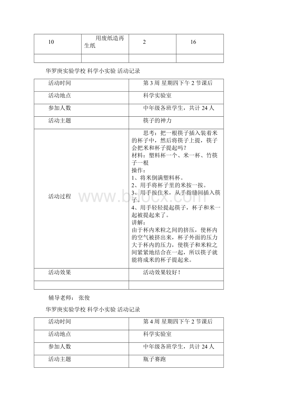 科技社团活动记录春Word文档下载推荐.docx_第2页