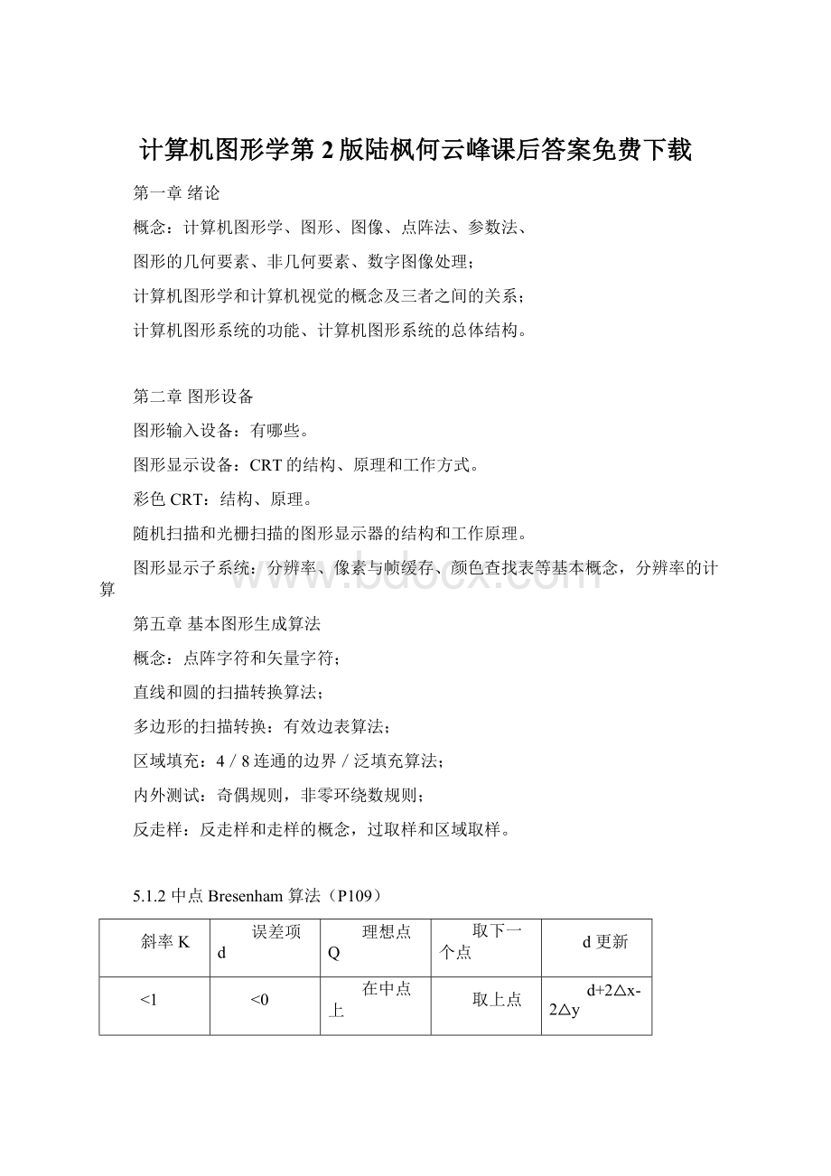 计算机图形学第2版陆枫何云峰课后答案免费下载Word文档格式.docx_第1页