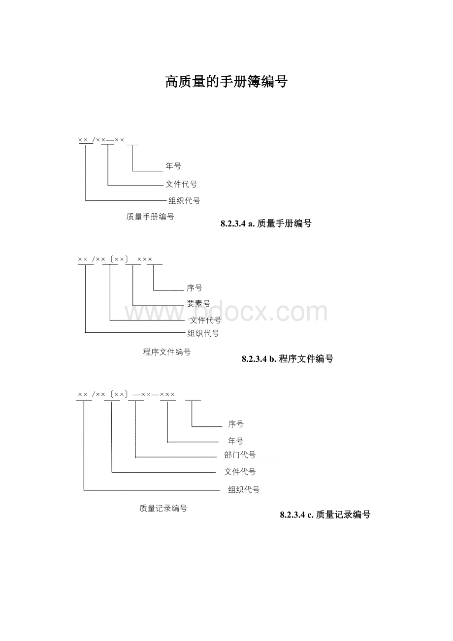 高质量的手册簿编号文档格式.docx_第1页