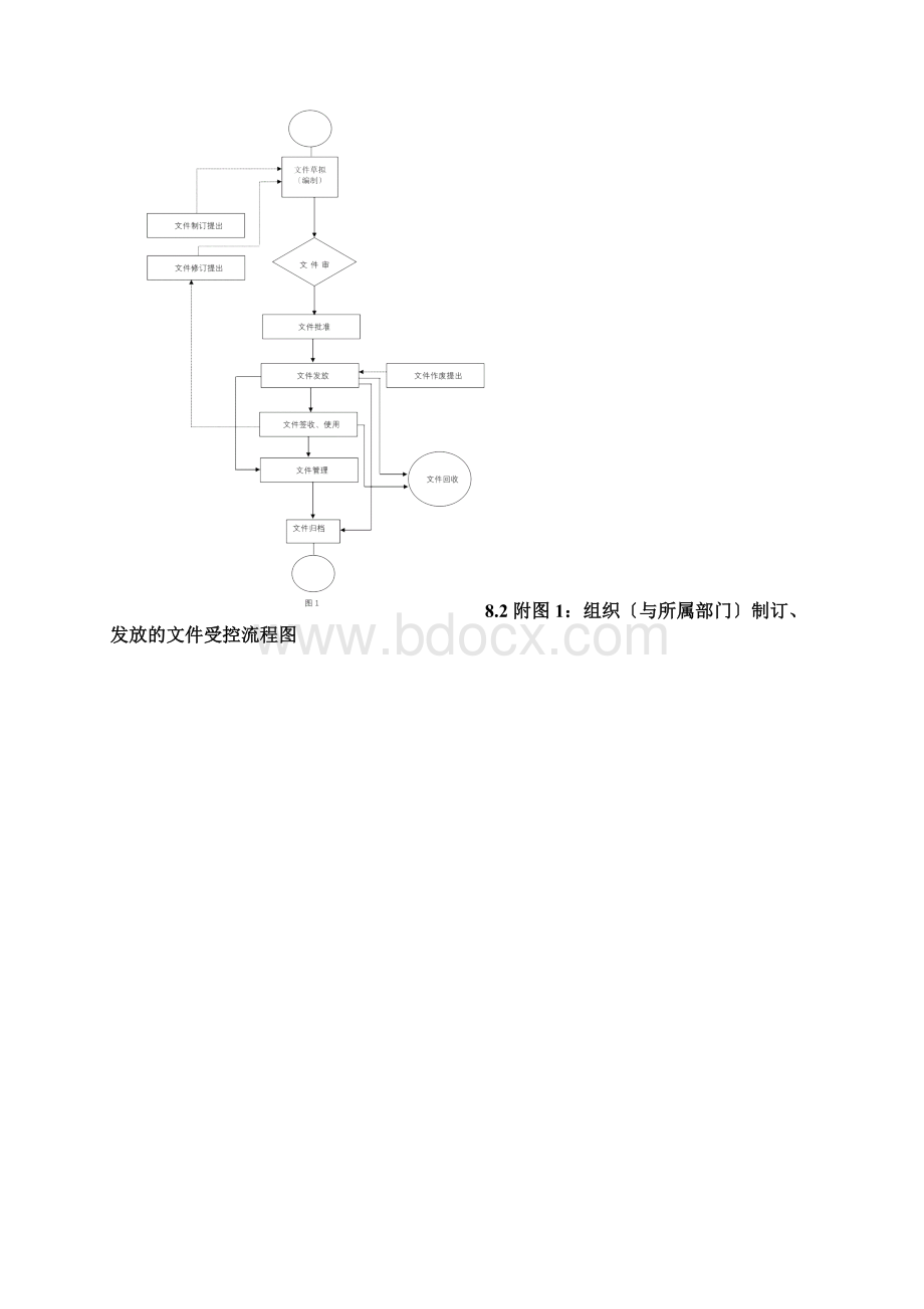 高质量的手册簿编号文档格式.docx_第2页