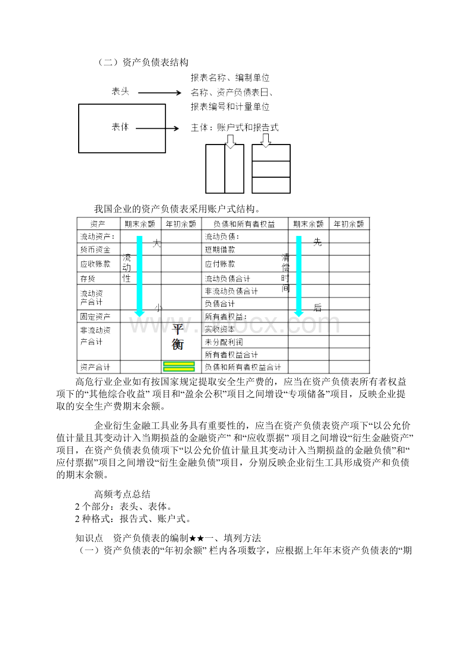 第六章财务报表Word下载.docx_第2页