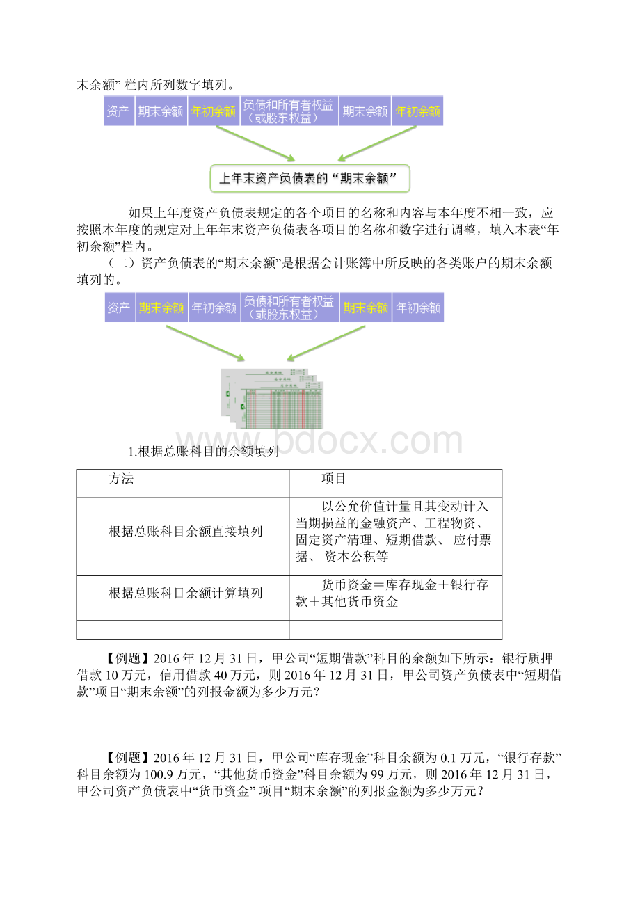 第六章财务报表Word下载.docx_第3页