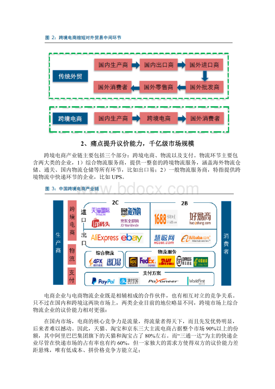 跨境电商物流行业分析报告Word下载.docx_第3页