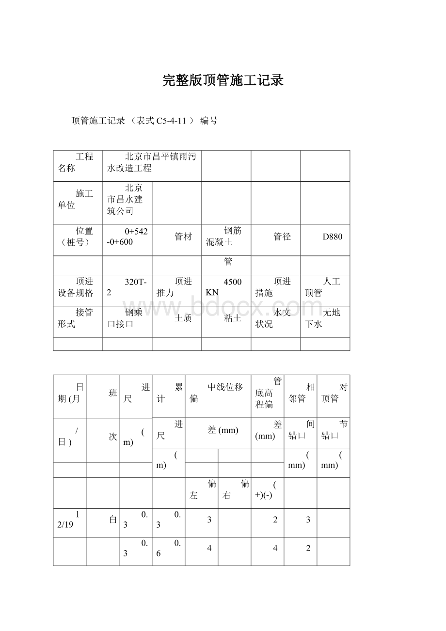 完整版顶管施工记录文档格式.docx