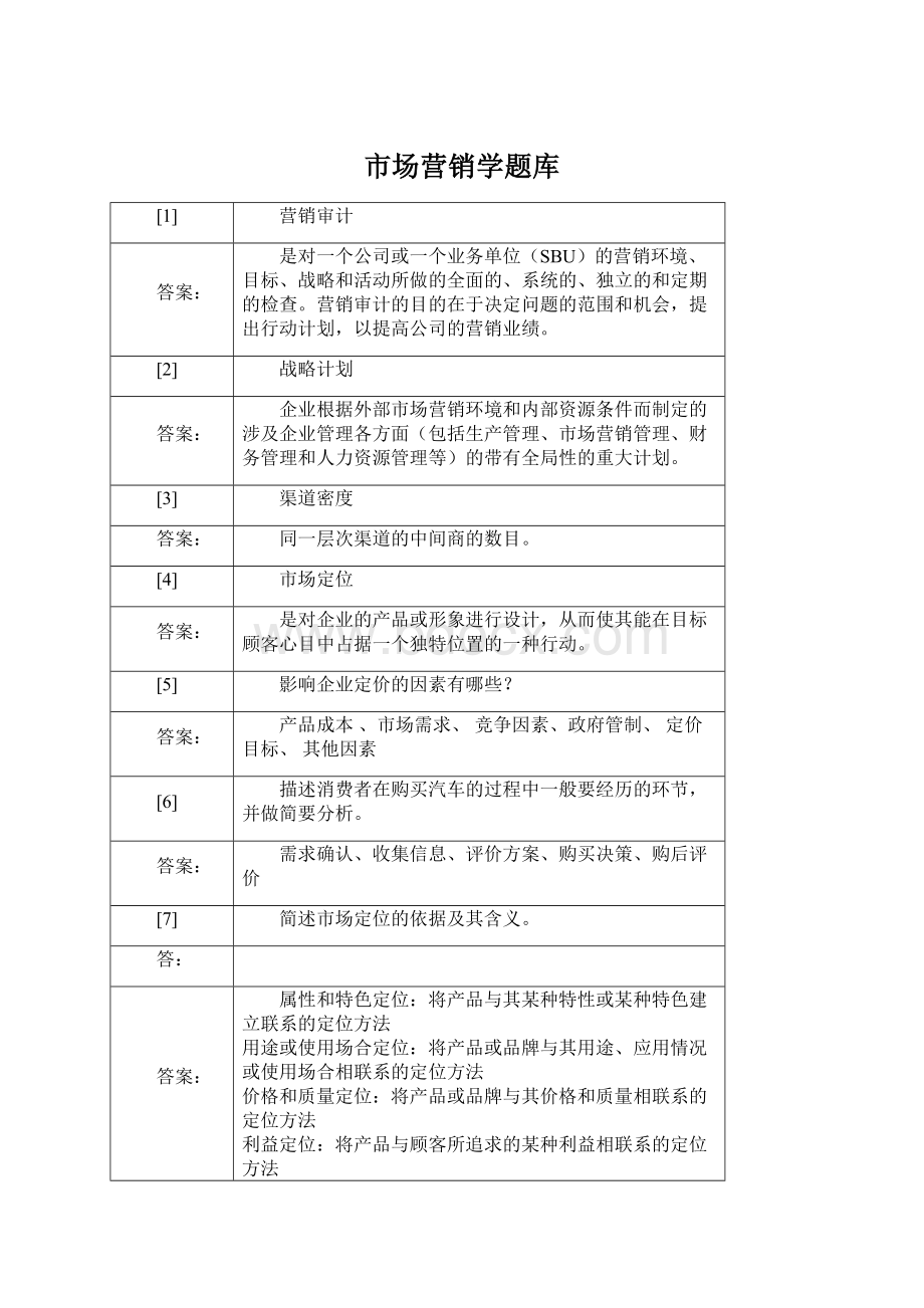 市场营销学题库文档格式.docx