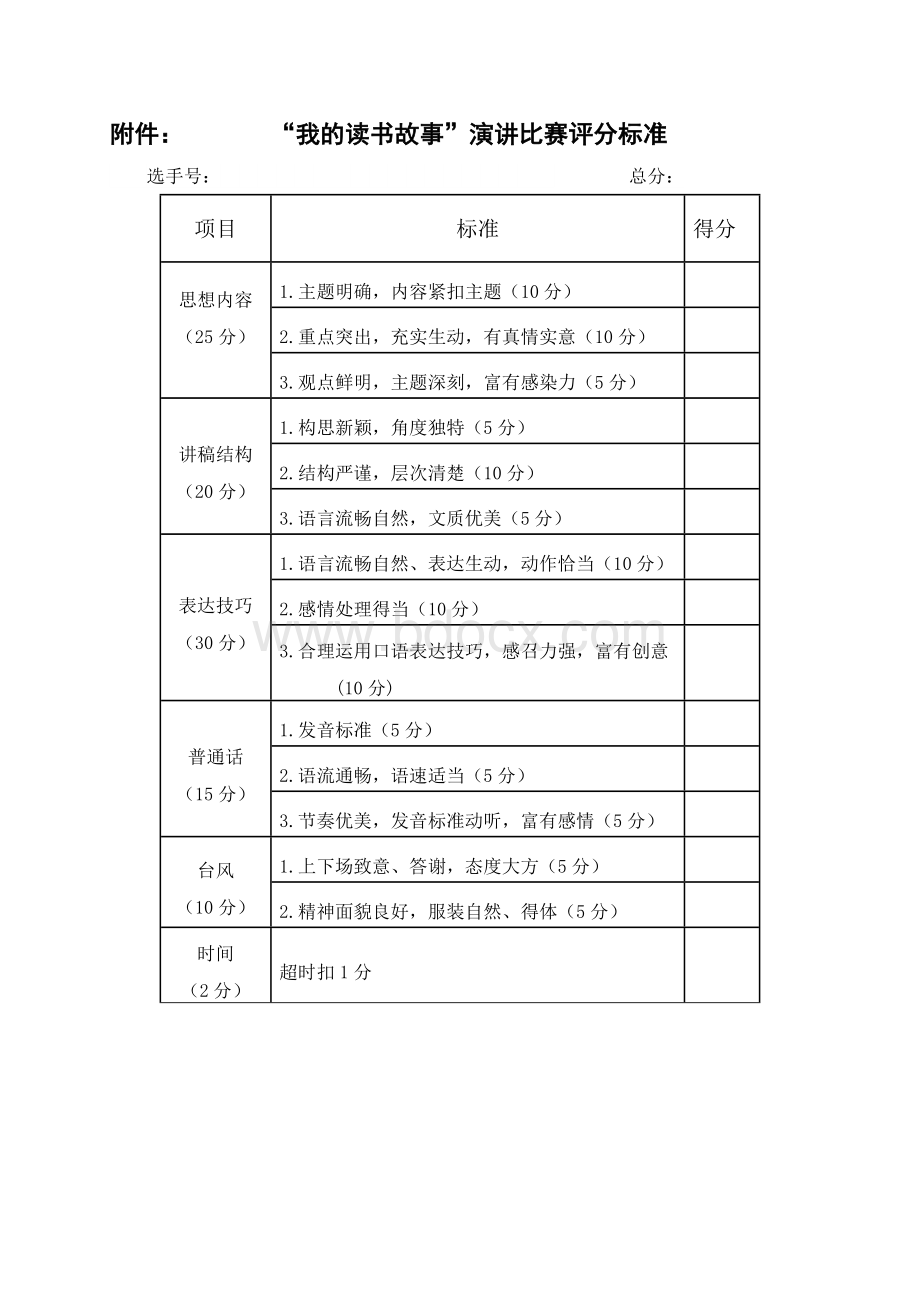 “我的读书故事”演讲比赛方案.doc_第3页