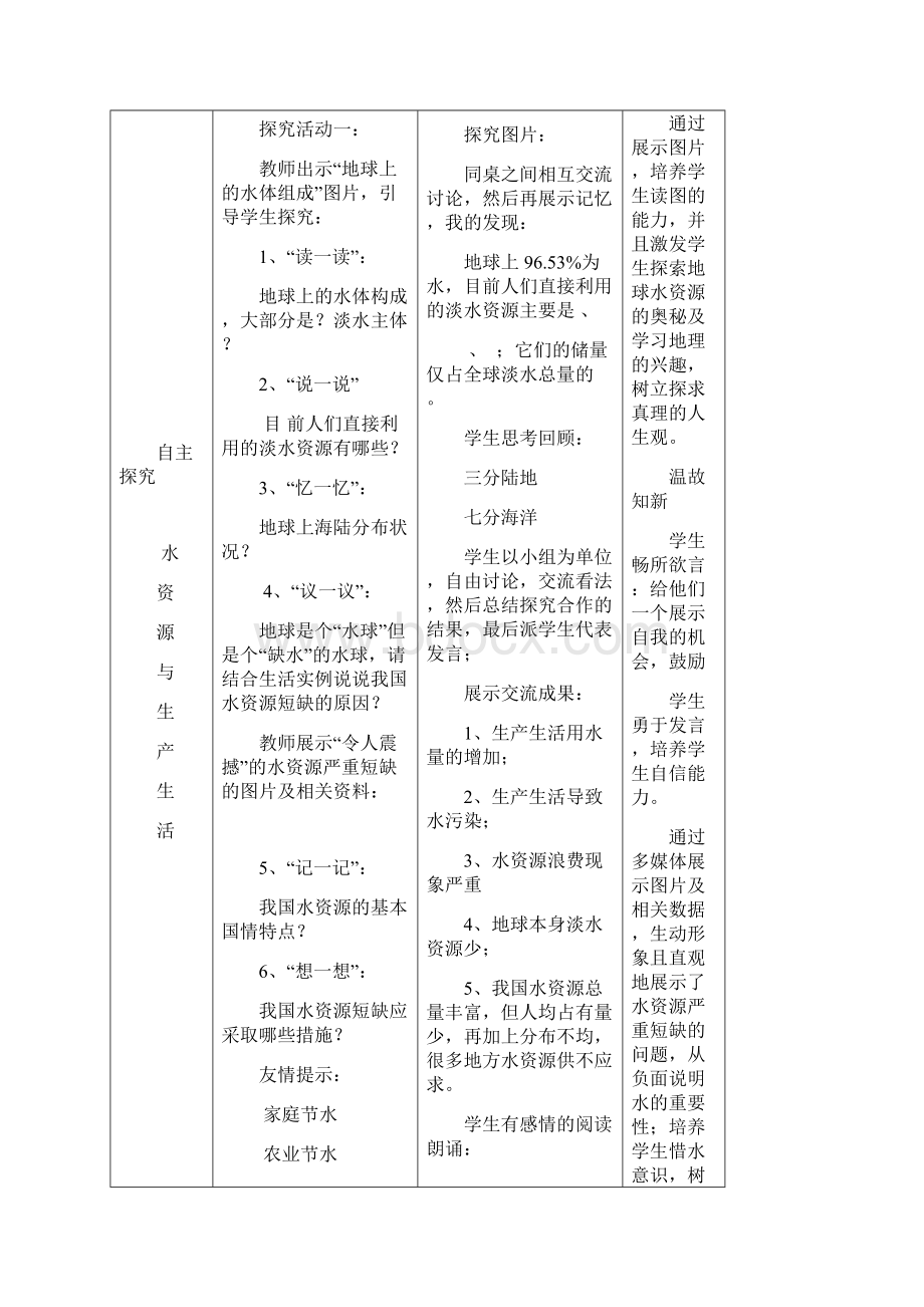 八年级地理上册 33 水资源教案 商务星球版Word格式文档下载.docx_第2页