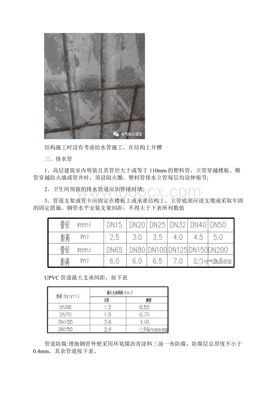 机电安装工程质量控制要点最新版.docx_第3页