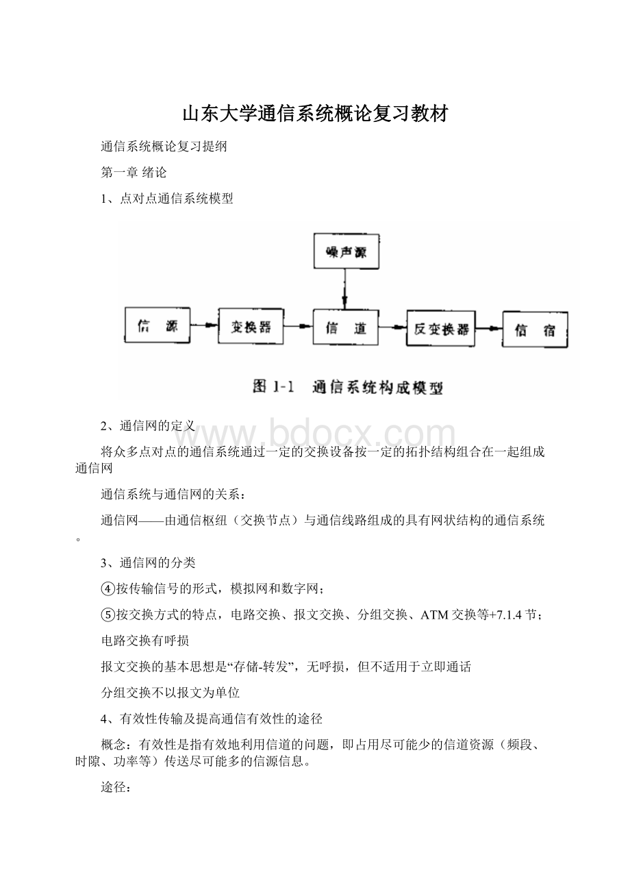 山东大学通信系统概论复习教材Word格式.docx_第1页