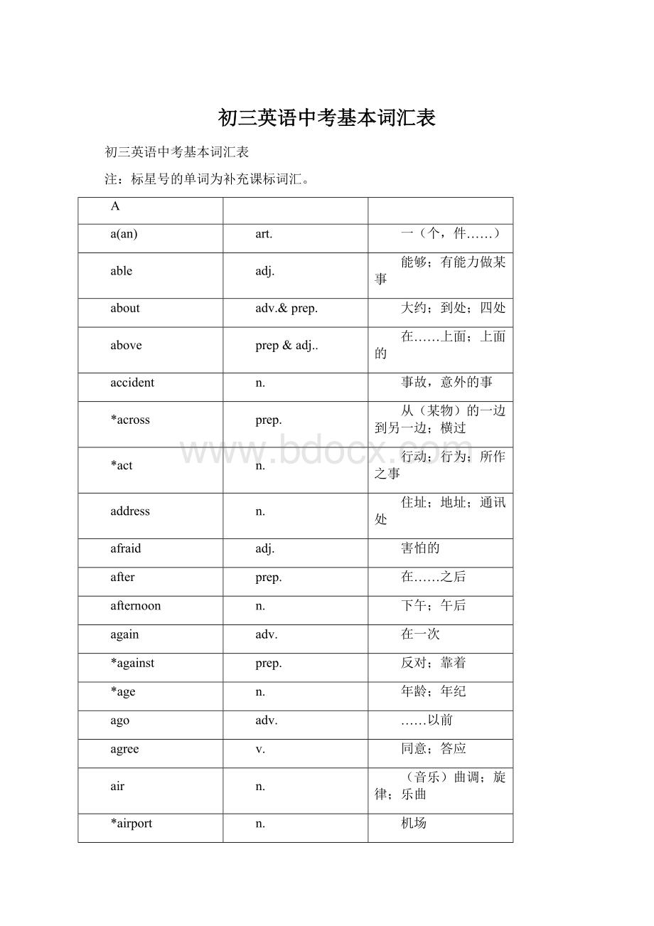 初三英语中考基本词汇表.docx_第1页