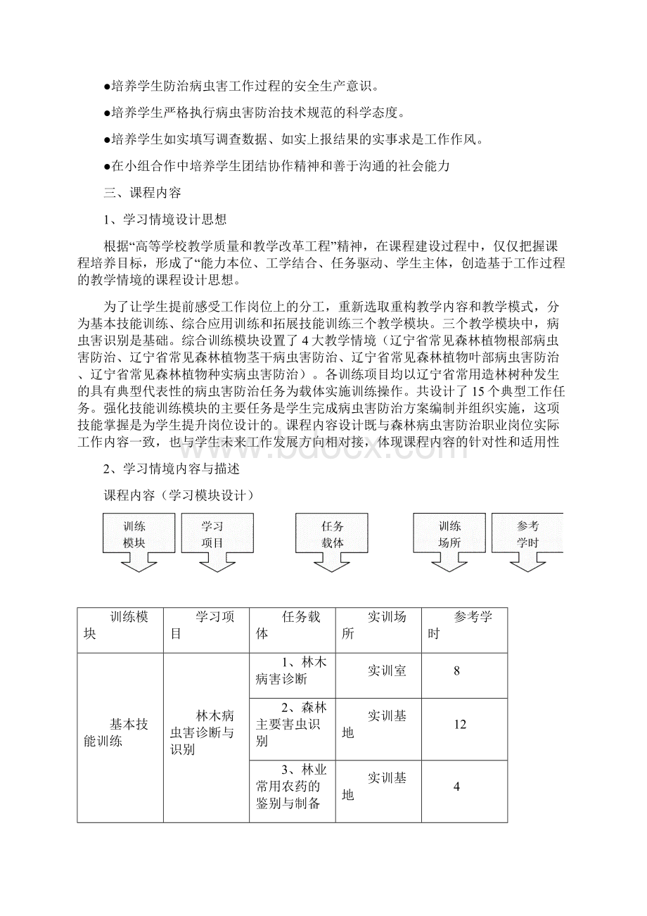 课程标准体例11412Word文档格式.docx_第3页