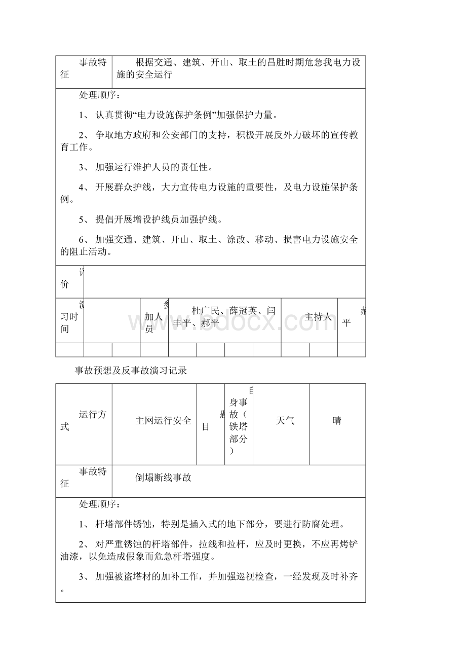 事故预想反事故演习记录簿Word格式文档下载.docx_第3页