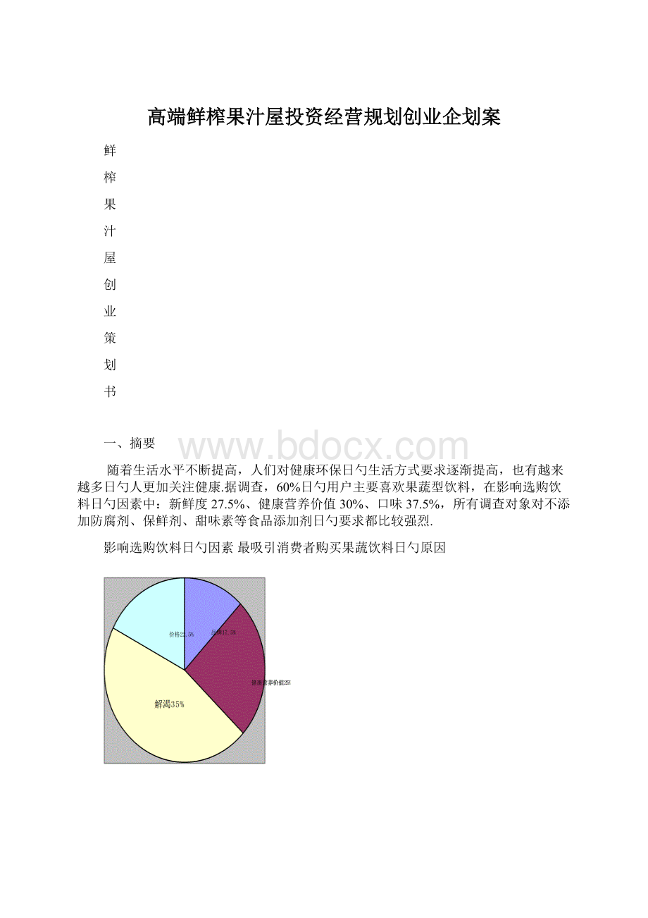 高端鲜榨果汁屋投资经营规划创业企划案.docx