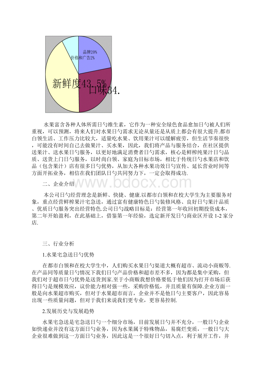 高端鲜榨果汁屋投资经营规划创业企划案Word文件下载.docx_第2页