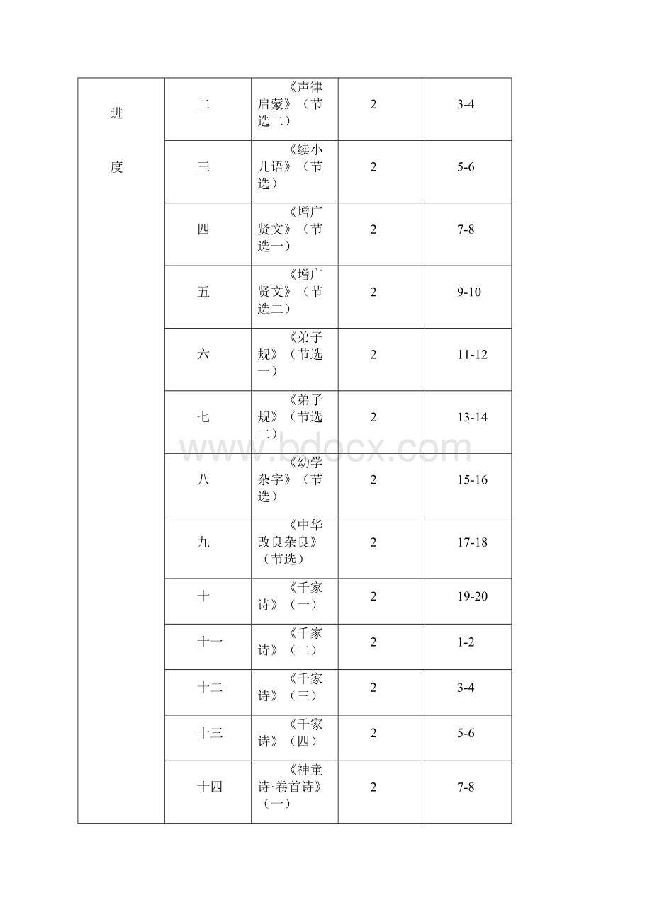 最新二年级传统文化教案Word文档格式.docx_第2页