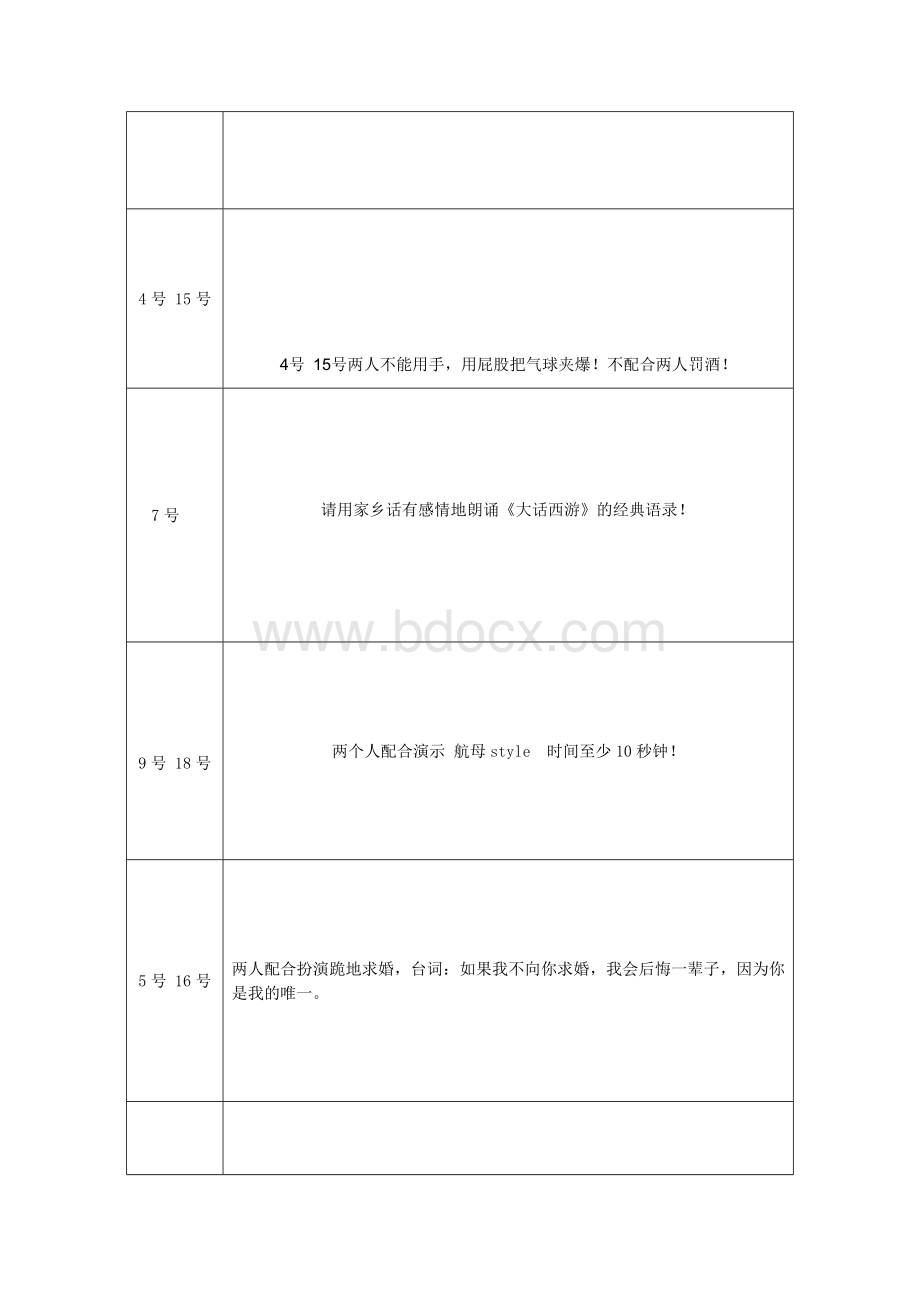 公司年会惩罚小游戏.doc_第2页