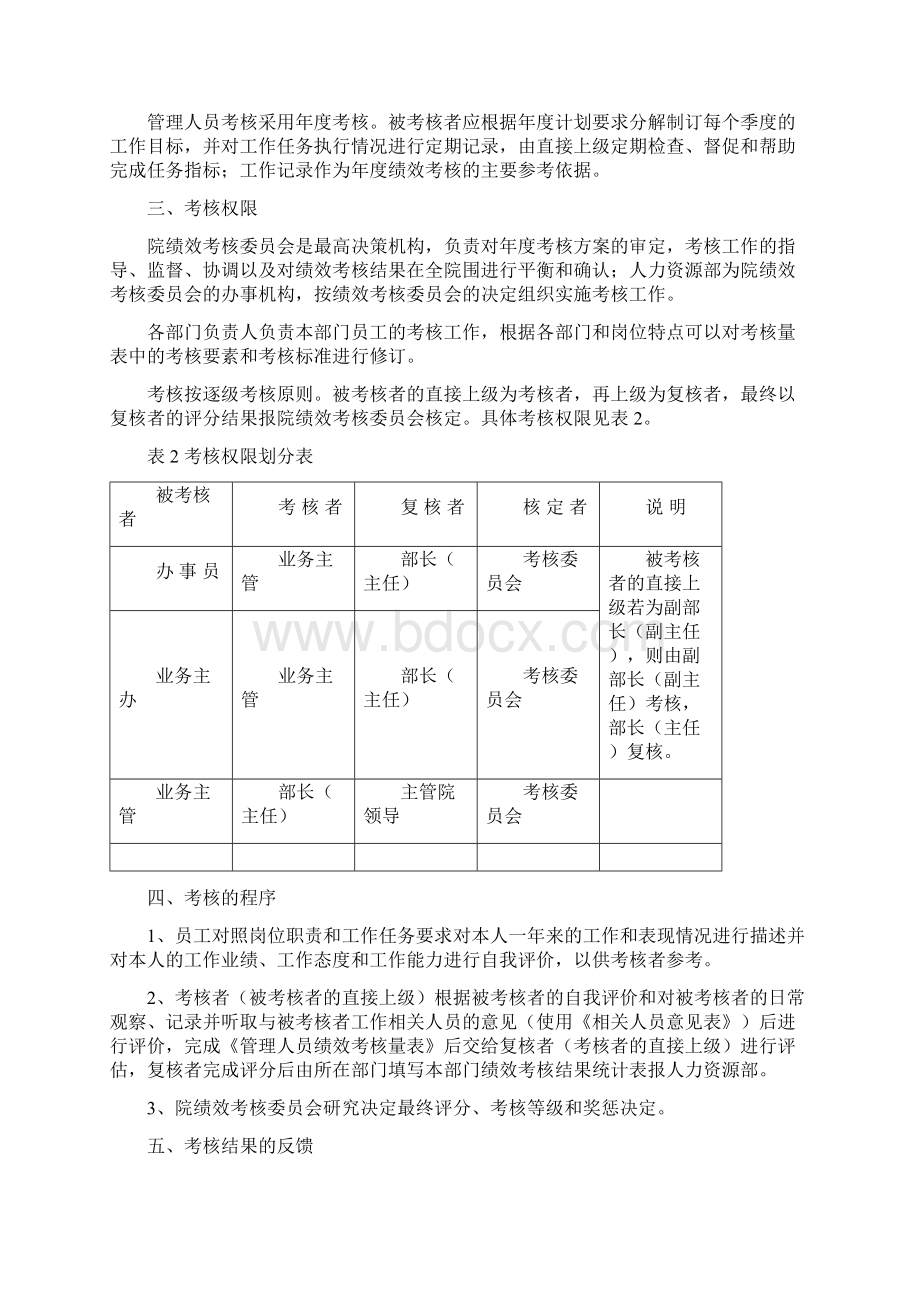 设计研究院人力资源管理方案说明.docx_第2页