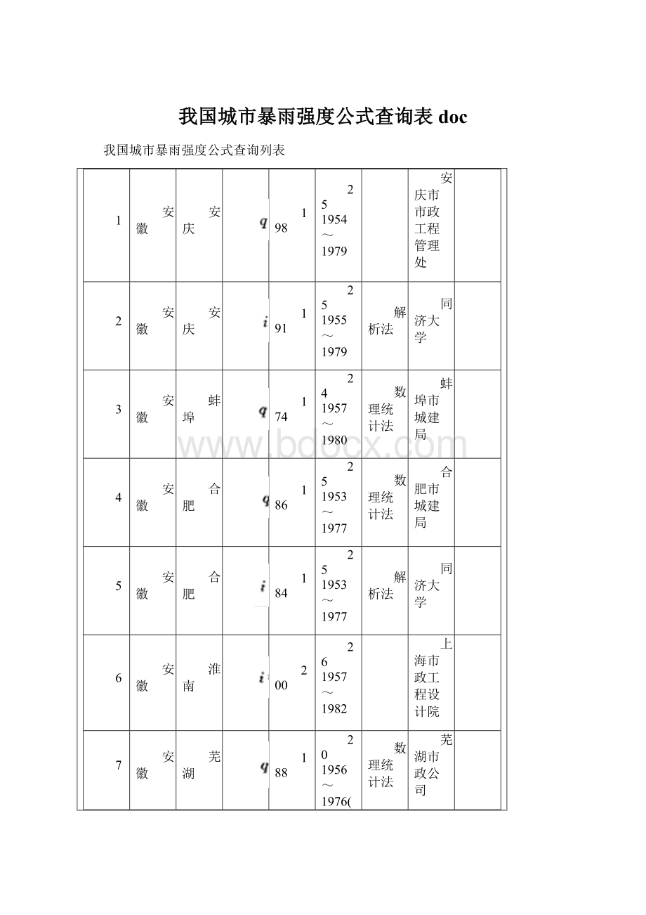 我国城市暴雨强度公式查询表doc.docx