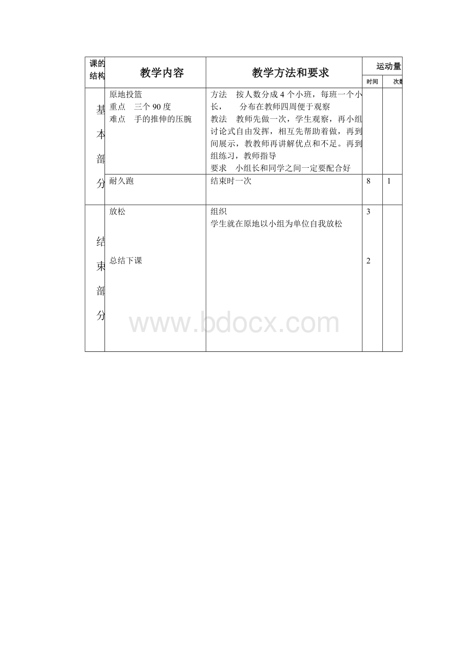 高二学下学期体育课教案7_精品文档Word文档下载推荐.doc_第2页