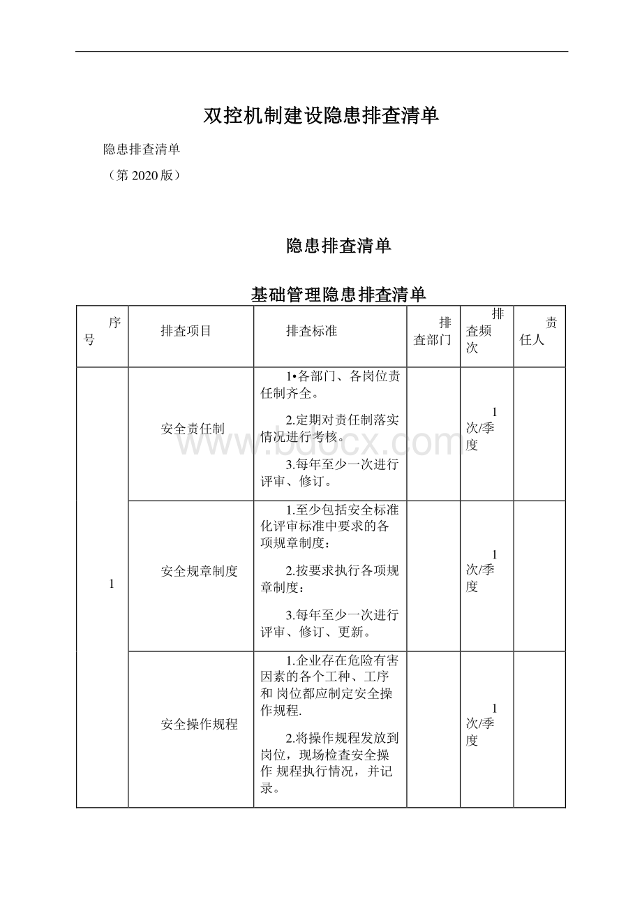 双控机制建设隐患排查清单Word文档下载推荐.docx