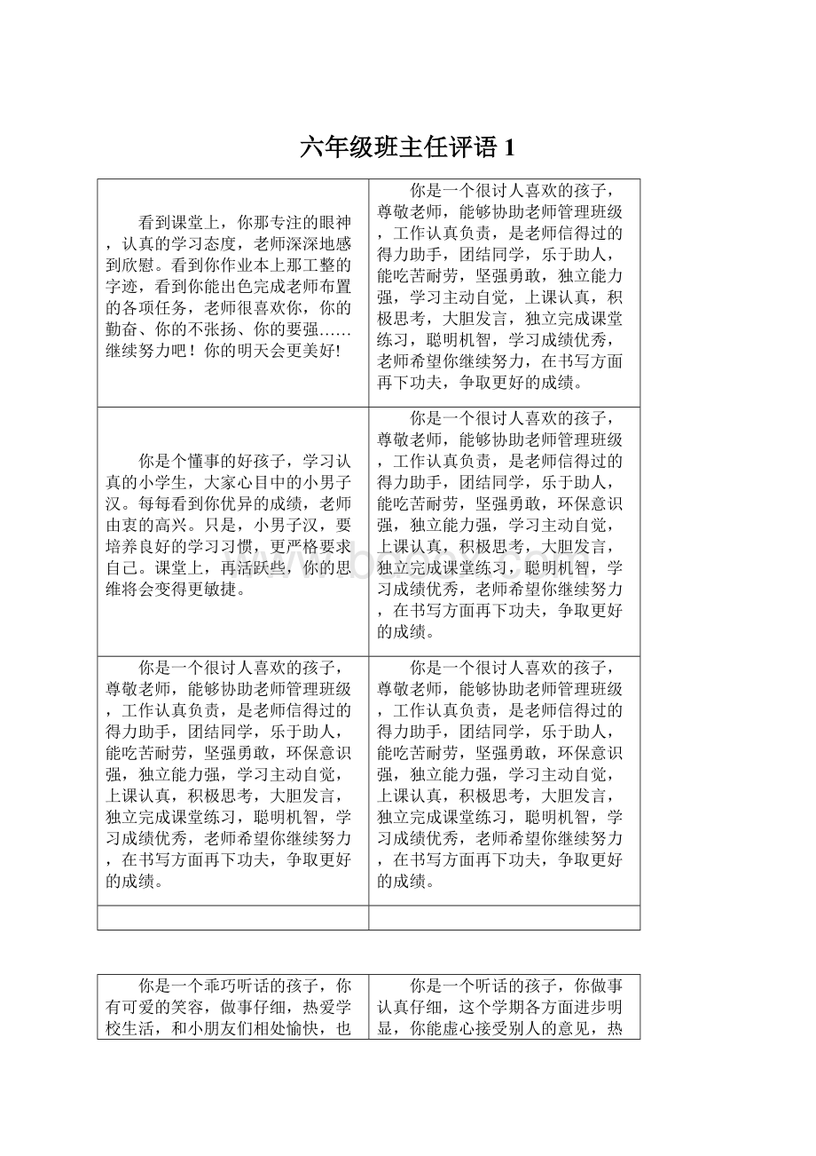 六年级班主任评语1.docx