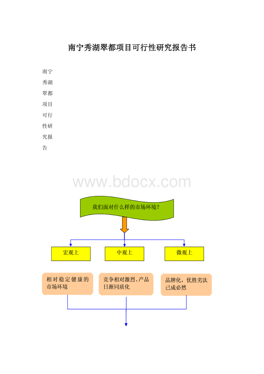 南宁秀湖翠都项目可行性研究报告书.docx_第1页