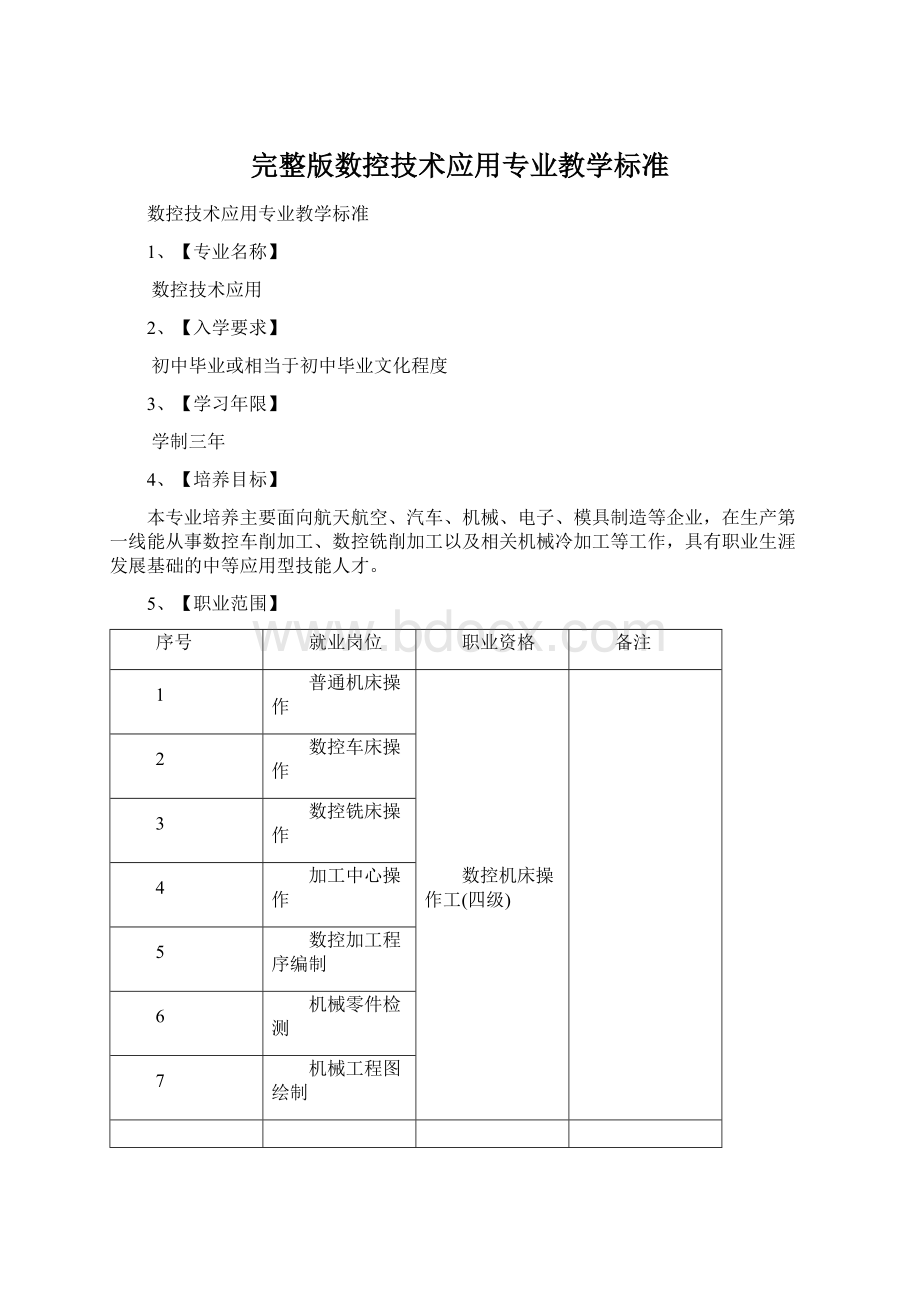 完整版数控技术应用专业教学标准.docx_第1页