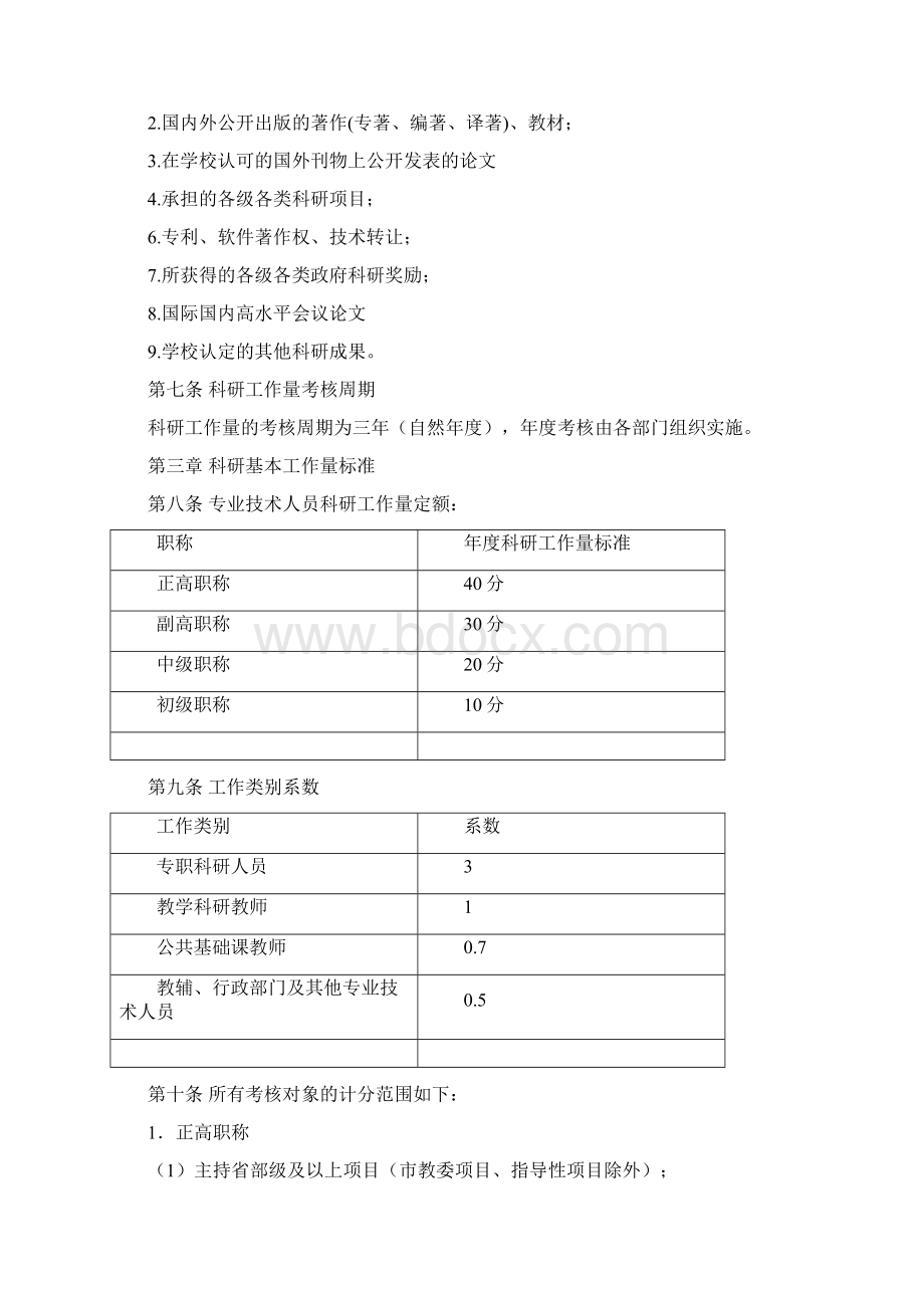 重庆工商大学科研工作量考核办法文档格式.docx_第2页