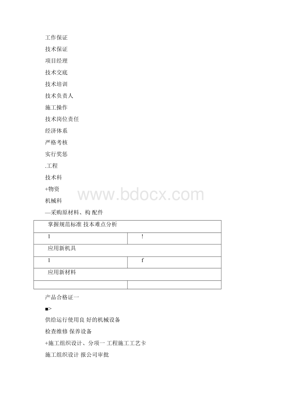 质量管理体系及保证措施.docx_第2页