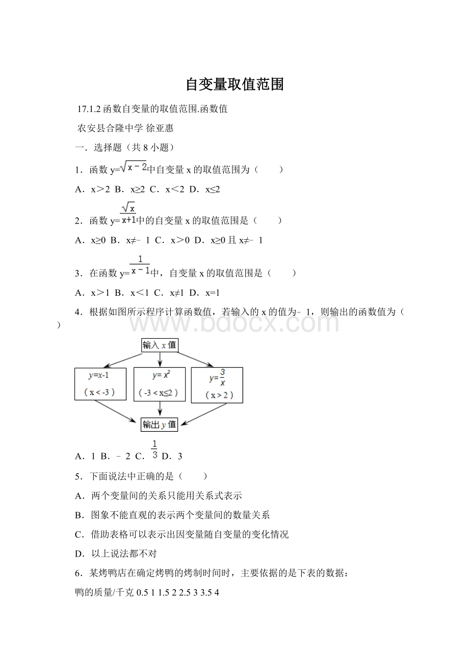 自变量取值范围.docx