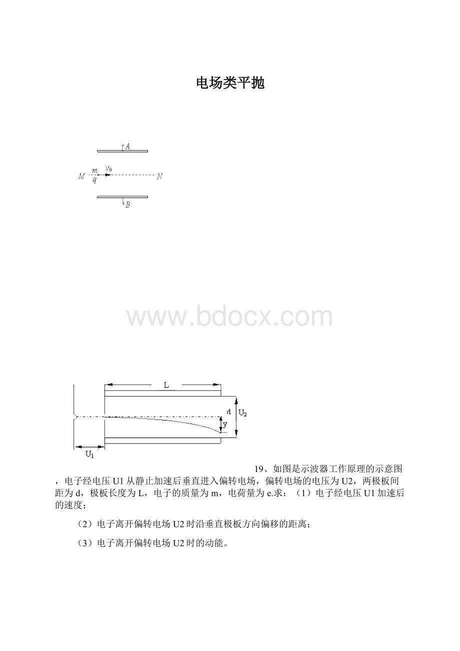 电场类平抛.docx