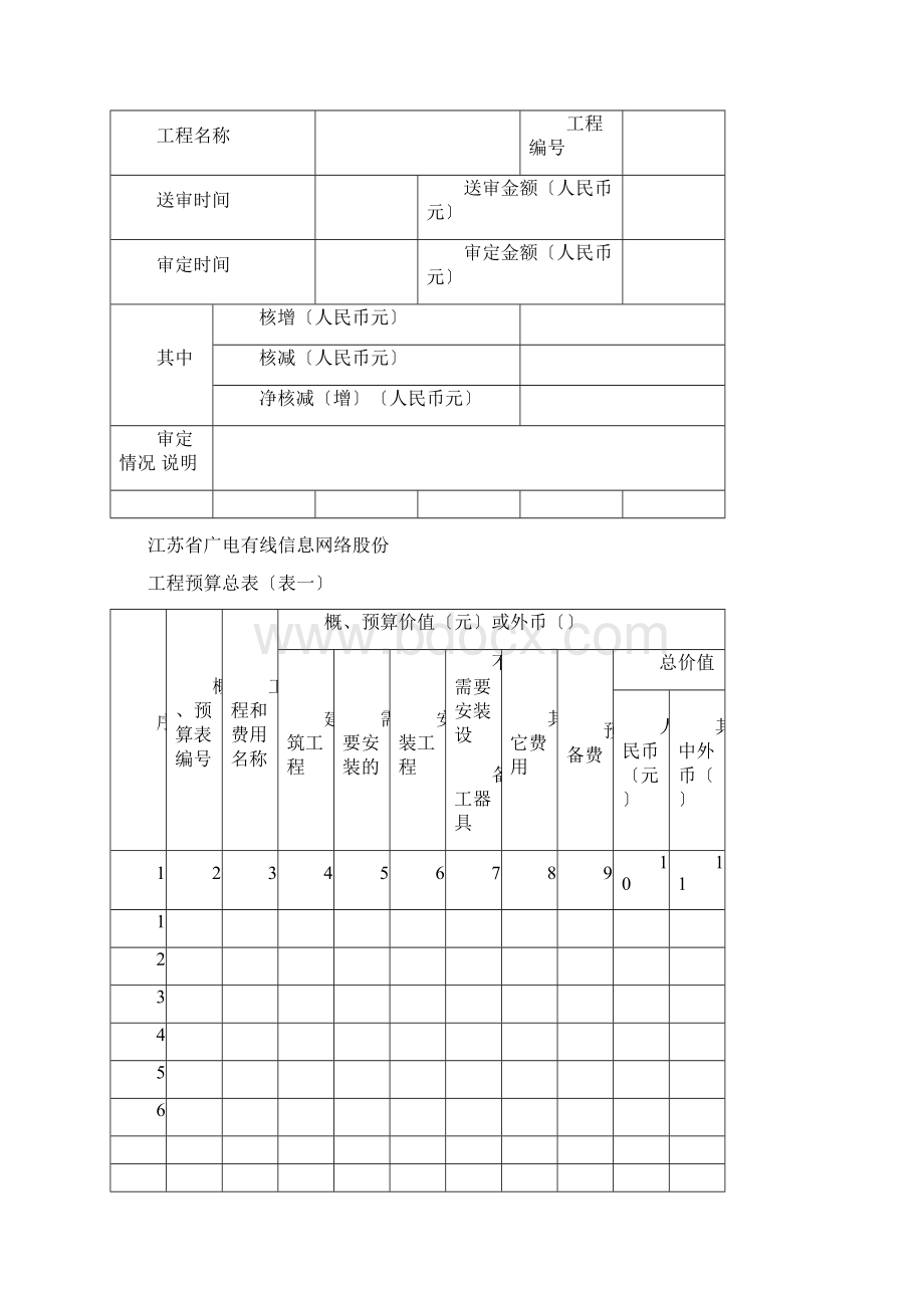 预算审核流程docWord文档格式.docx_第3页