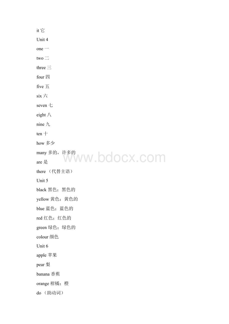 人教版新起点小学英语一起点16年级单词表汇总文档格式.docx_第2页